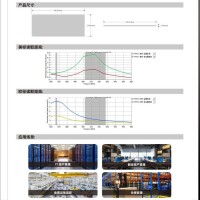 RFID標簽各頻率的應用